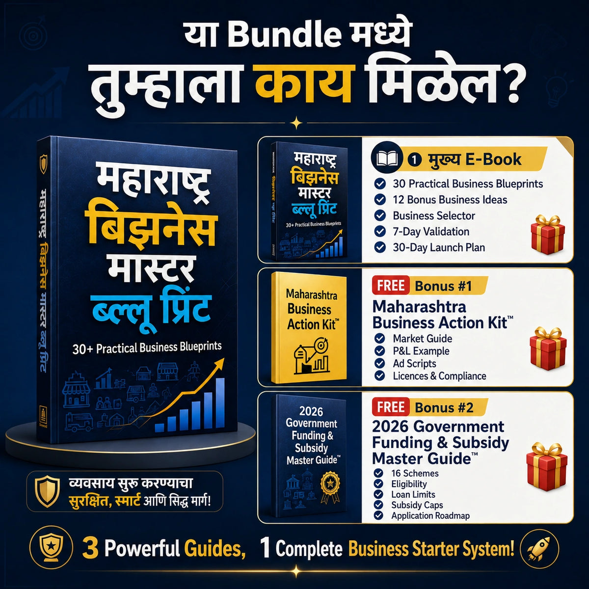 महाराष्ट्र बिझनेस मास्टर ब्ल्यू प्रिंट™