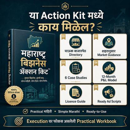 महाराष्ट्र बिझनेस ॲक्शन किट™ | Practical Business Execution Workbook