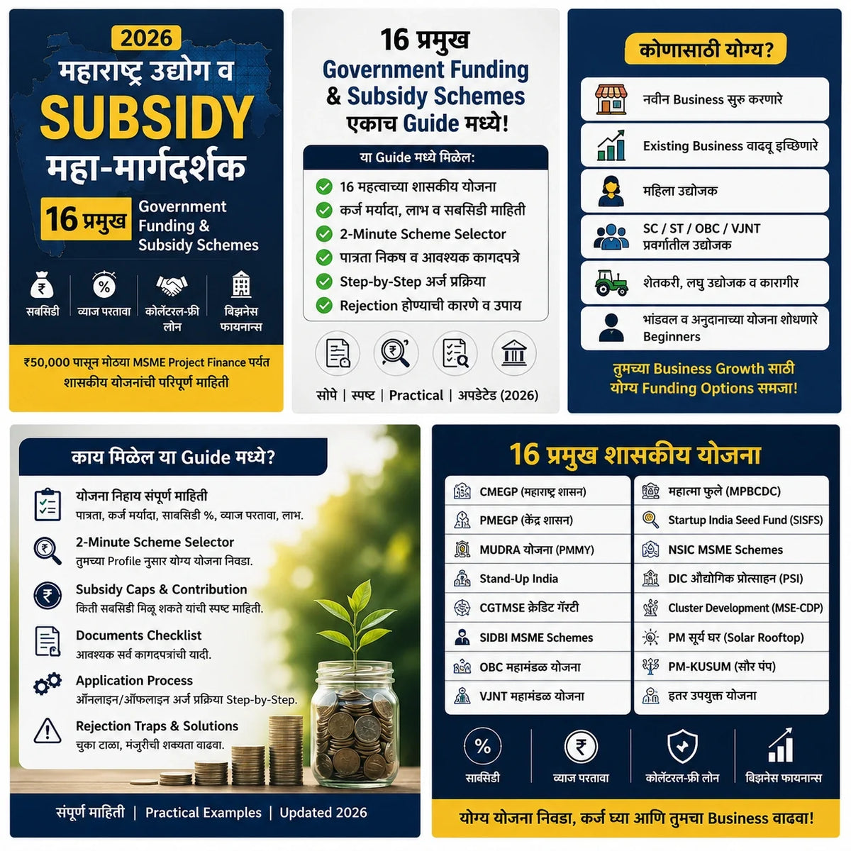 2026 Government Funding & Subsidy Master Guide™ | 16 सरकारी Funding योजनांची Practical माहिती