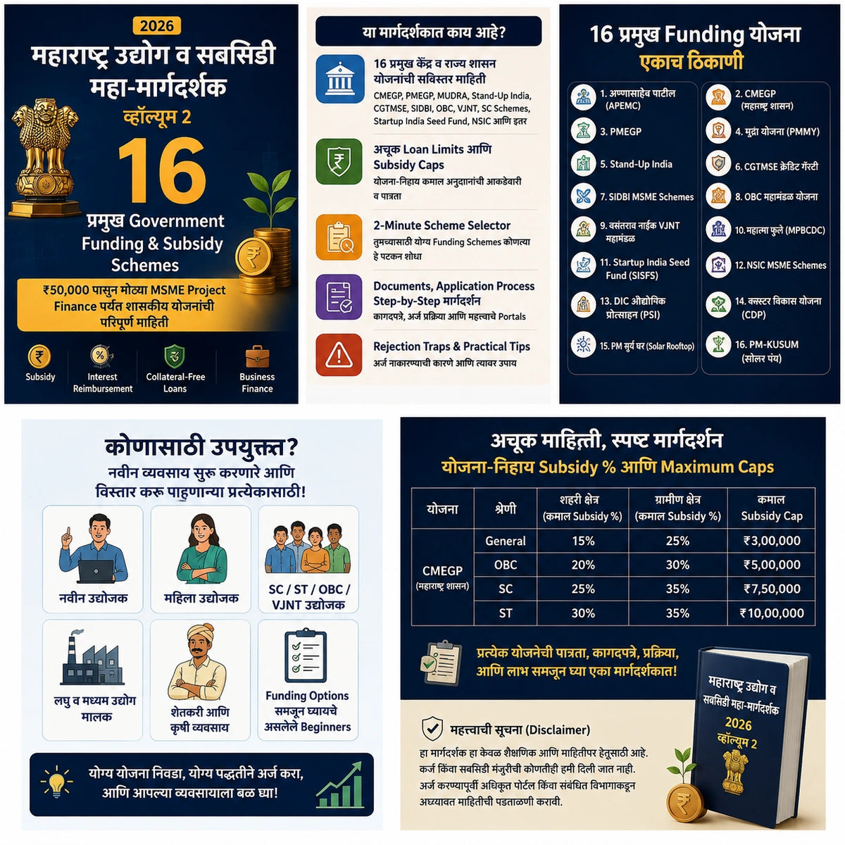 2026 Government Funding & Subsidy Master Guide™ | 16 सरकारी Funding योजनांची Practical माहिती
