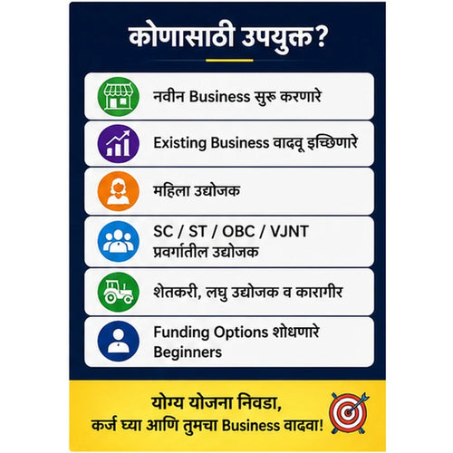 2026 Government Funding & Subsidy Master Guide™ | 16 सरकारी Funding योजनांची Practical माहिती