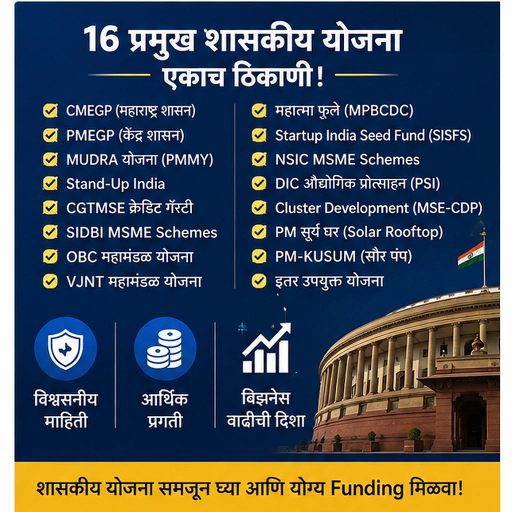 2026 Government Funding & Subsidy Master Guide™ | 16 सरकारी Funding योजनांची Practical माहिती